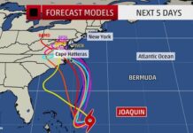 Hurricane Joaquin: Prompts New Warnings for Bahamas