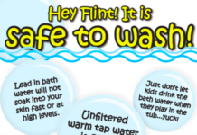 Flint: Five Ways to Help During Water Crisis