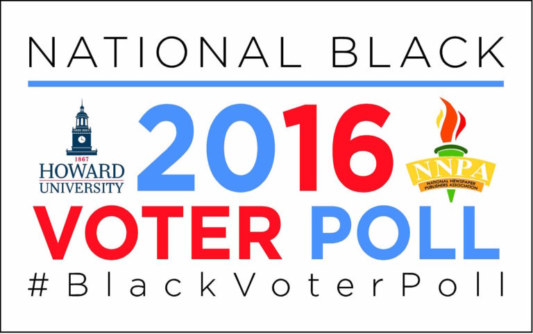 National Black Voter Poll Findings: Black Voters Favor Clinton