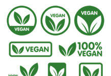 Veganism: Plant-Based Meat Alternatives Are Good for Business
